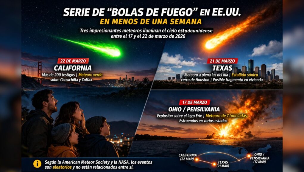 news-image-34 bolas de fuego